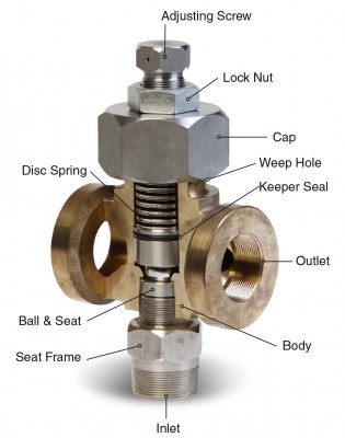 2inchLiquidLreiefCutaway